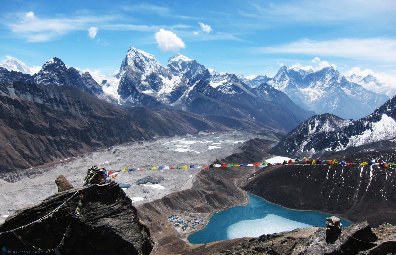 Thiên nhiên & địa chất tại Nepal